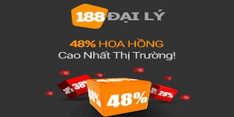 Câu hỏi thường gặp về Đại lý 188BET